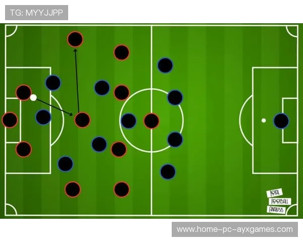 阿森纳局部压迫训练更有效:科学锻炼塑造完美体态 阿森纳局部压迫训练更有效:科学锻炼塑造完美体态